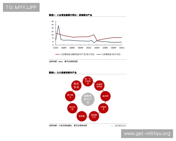 十四五体育答卷彰显国家体育战略布局促进体育产业高质量发展 十四五体育答卷彰显国家体育战略布局促进体育产业高质量发展